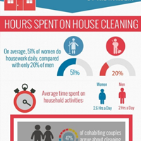 Портфолио Ocean Blue